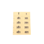 Nummer 1-500